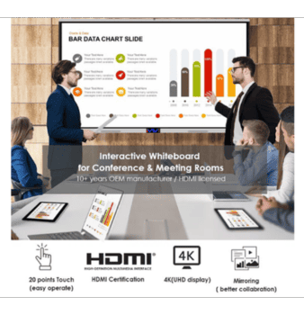 Interactive Flat Panel